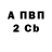 Дистиллят ТГК вейп VengfulDarkness